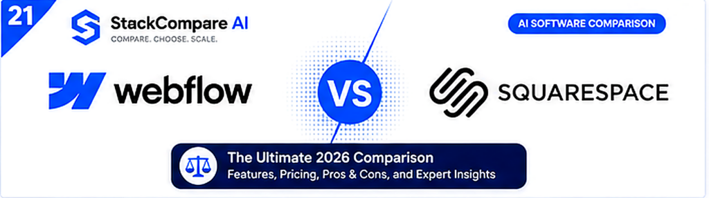 Webflow vs Squarespace (2026): Which Is Better? 21 webflow vs squarespace